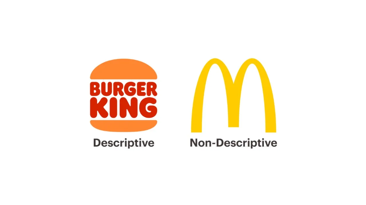 Descriptive vs Non-Descriptive