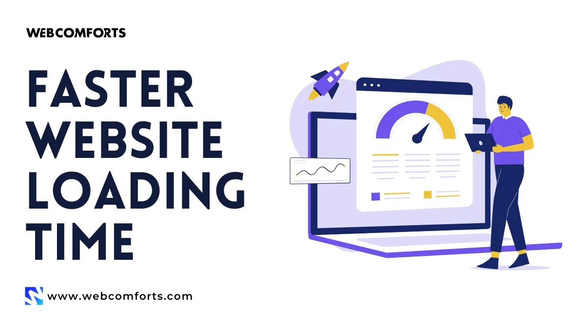 Loading speed for mobile version of website